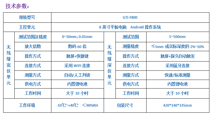 GTJ-F800無(wú)線(xiàn)裂縫綜合檢測(cè)儀3.png
