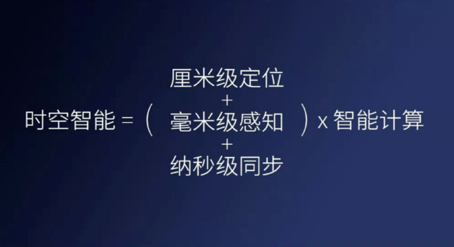 千尋cors、千尋知寸升級版即將上線，兼容5星16頻！