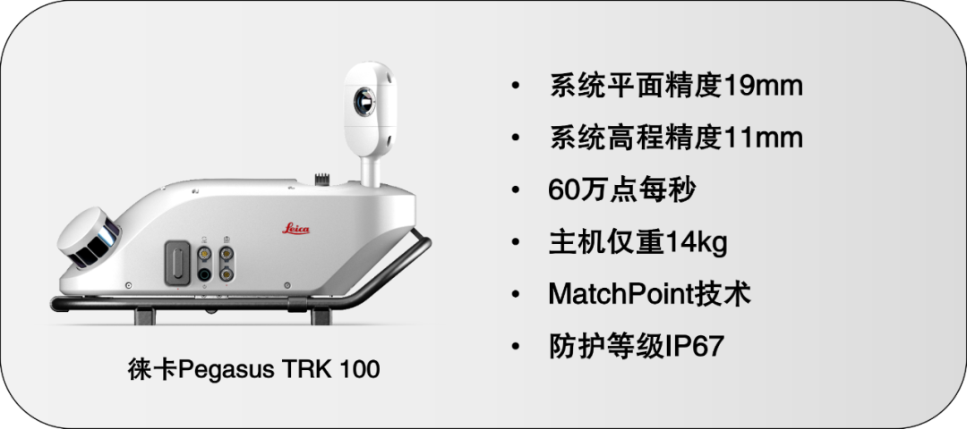 【新品上市】徠卡Pegasus TRK家族再添新成員——多種配置，各盡所能